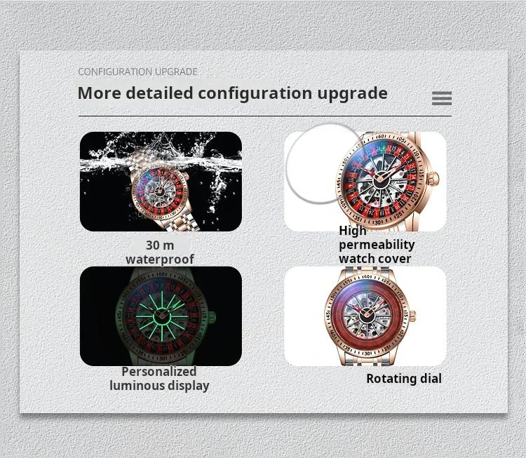Men Mechanical Watch Automatic Luxury Gambling Rotating Plate Dial Wristwatch Man Casual Waterproof Luminous Clock Reloj Hombre